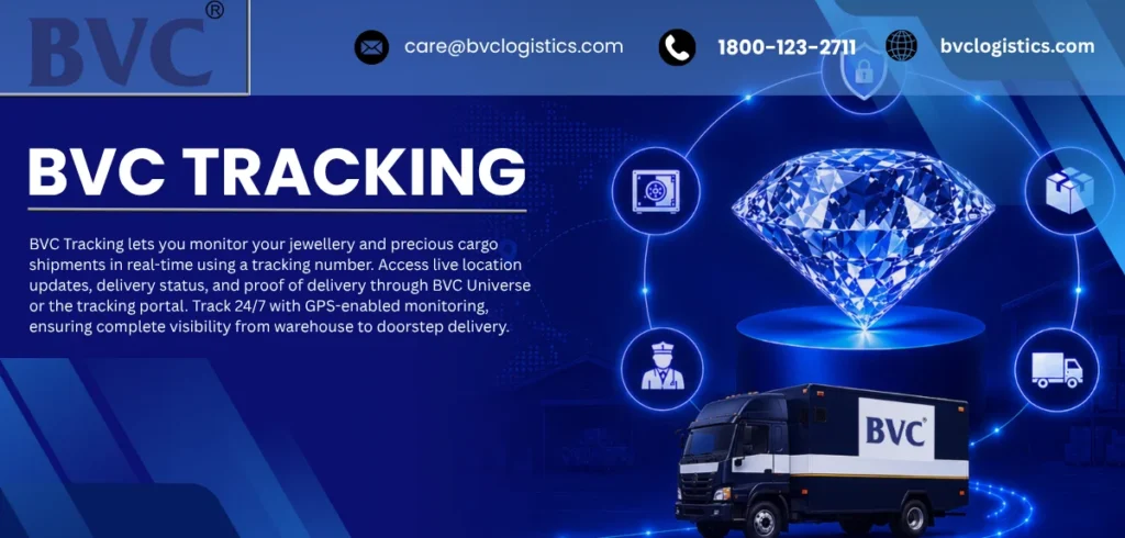 Bvc Tracking