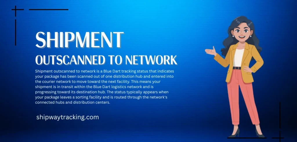 Shipment Outscanned to Network